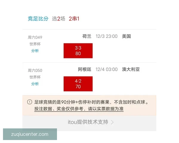 世界杯竞猜赛事分析深度解读全方位预测各队表现及胜负走势