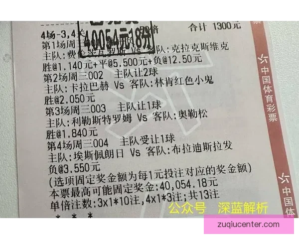 精准解析足球赛事胜负，提升竞猜投注获利技巧全攻略